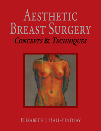 Aesthetic Breast Surgery