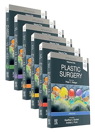 Plastic Surgery: 6-Volume Set 5/E 2024